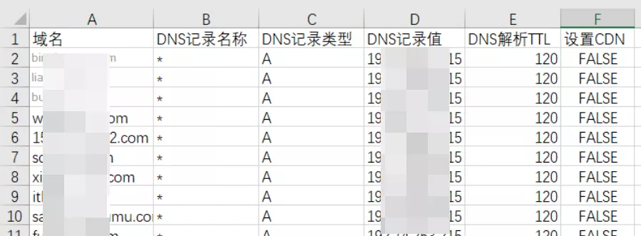 Cloudflare添加域名工具Excel表格格式